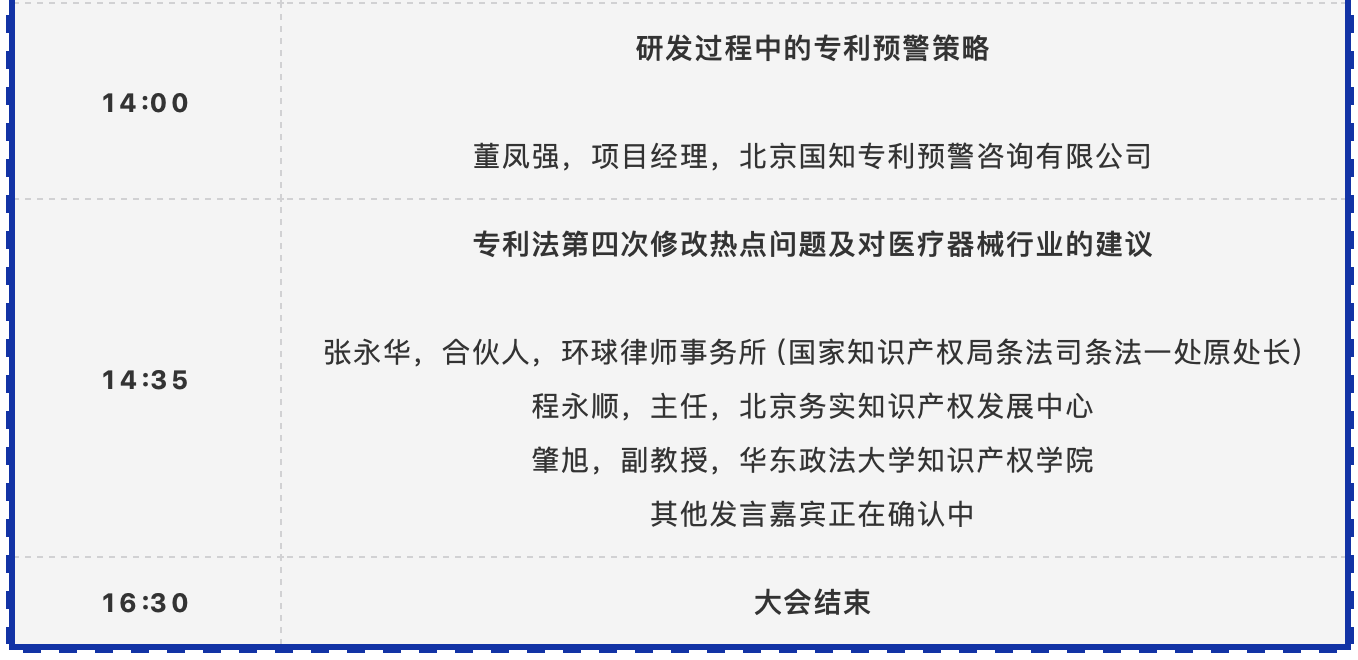 通知：中國醫(yī)療器械知識產(chǎn)權(quán)峰會2020將延期至6月5-6日舉辦！