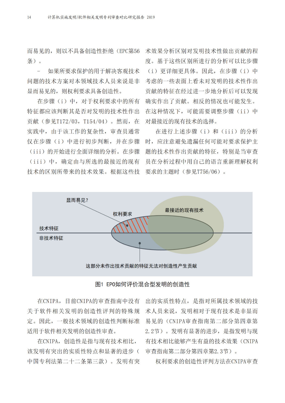 中歐兩局聯(lián)合發(fā)布計算機(jī)實(shí)施（CII）相關(guān)發(fā)明領(lǐng)域聯(lián)合研究報告