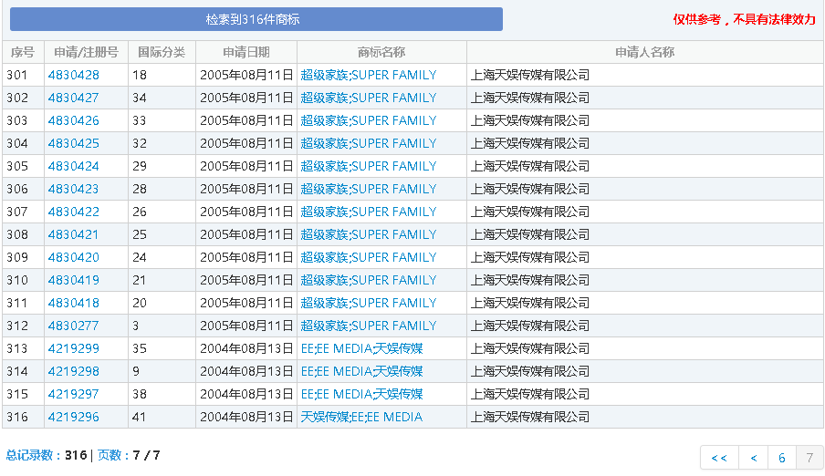 兩家“天娛”鬧上法庭，究竟是誰打造了“超女”“快男”？