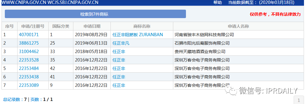 要做“帶貨一哥”的羅永浩，名字先被注冊了商標(biāo)？