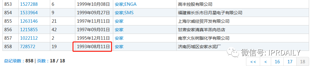 無一幸免！“安家”、“房似錦”、“徐姑姑”商標(biāo)遭搶注！