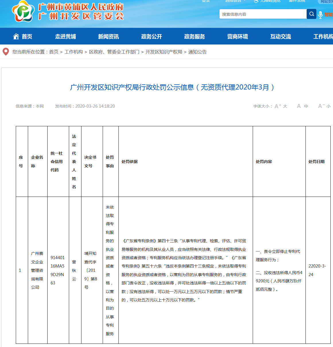 合計(jì)罰款10萬多元！北京廣東處罰擅自開展專利代理業(yè)務(wù)機(jī)構(gòu)！