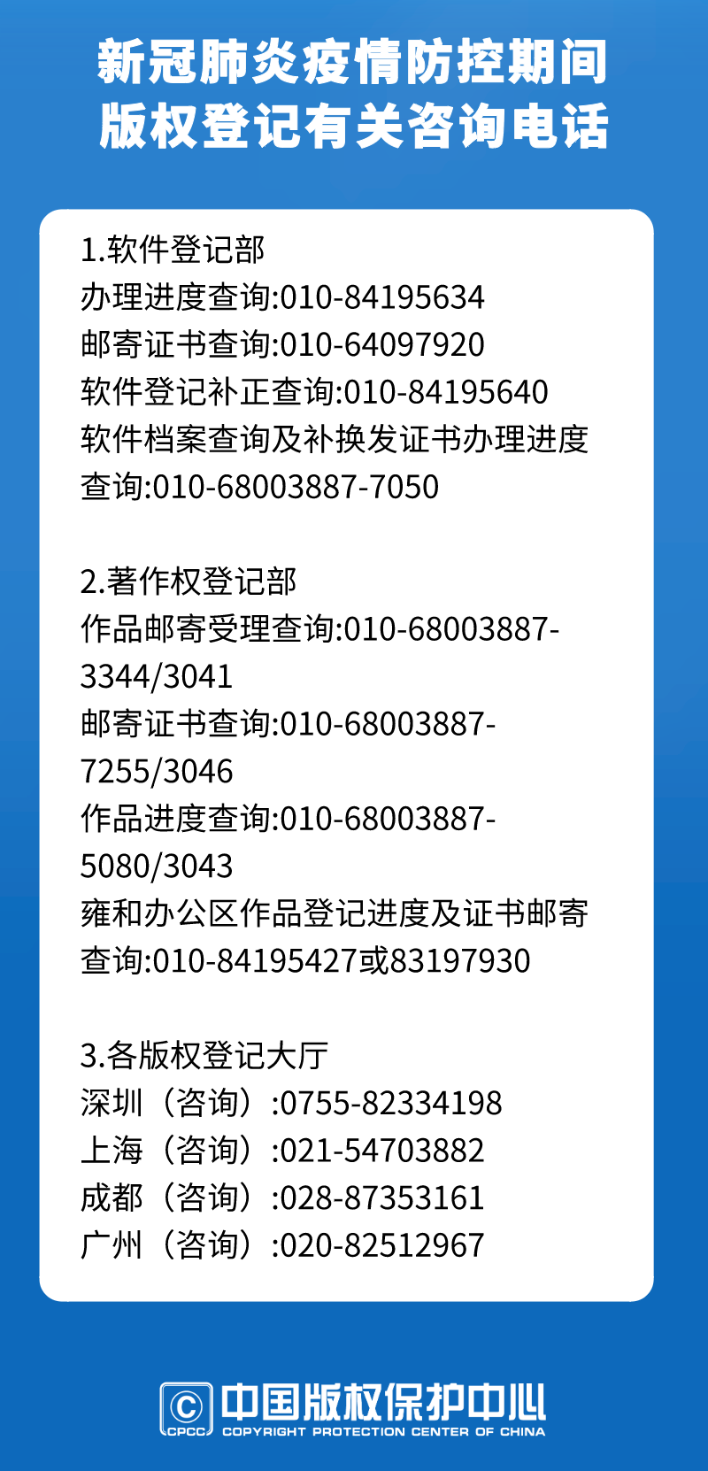 #晨報#首例“假口罩”公益訴訟：判賠823500元，全部用于疫情防控；韓國2019年知識產(chǎn)權(quán)貿(mào)易收支現(xiàn)8億美元逆差