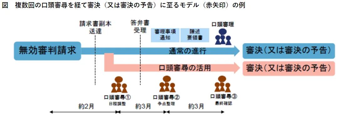 #晨報#首例“假口罩”公益訴訟：判賠823500元，全部用于疫情防控；韓國2019年知識產(chǎn)權(quán)貿(mào)易收支現(xiàn)8億美元逆差