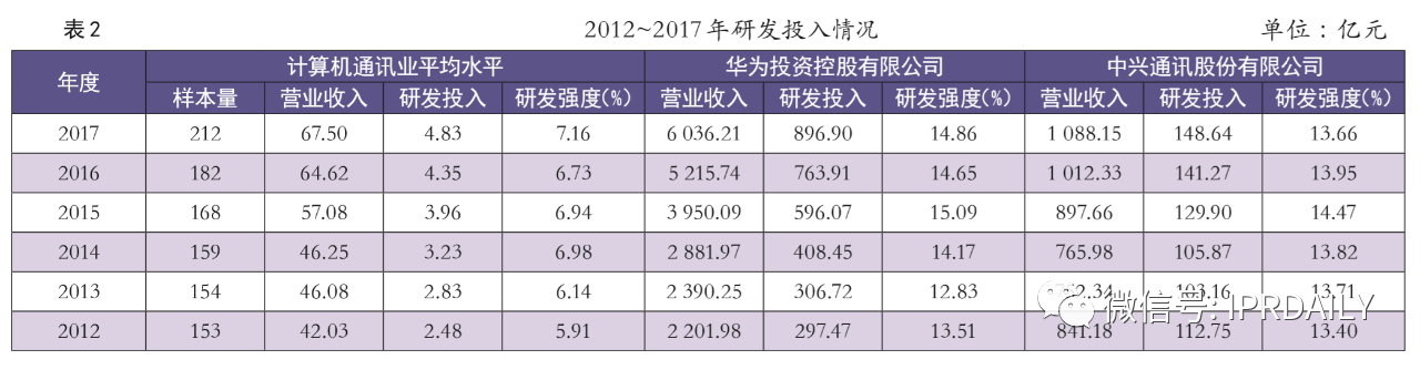 知識產(chǎn)權(quán)成為中美貿(mào)易戰(zhàn)中待開發(fā)的金礦