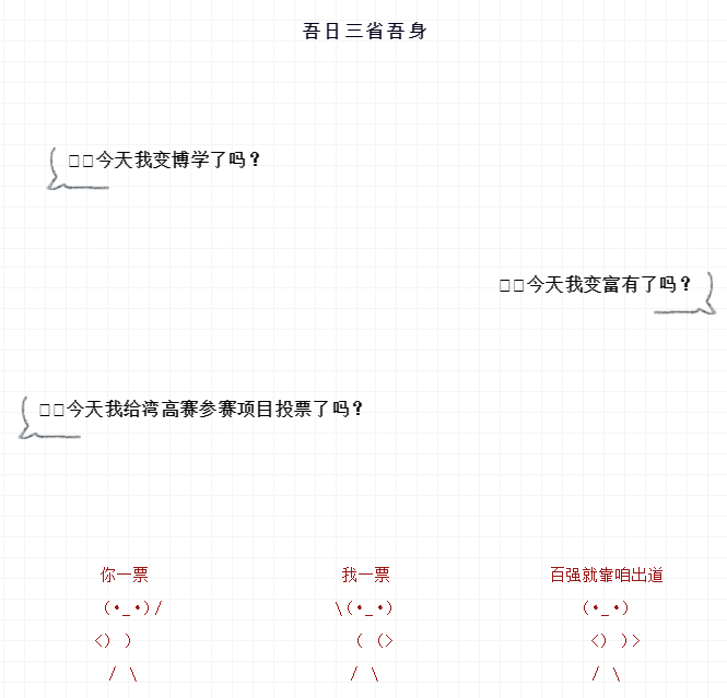 @ 所 有 人 ：2 0 2 0 灣 高 賽 網(wǎng) 絡(luò) 投 票 正 式 開(kāi) 始 ！