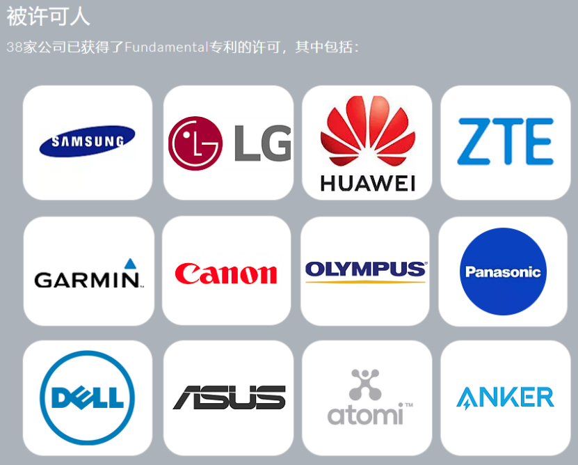 #晨報(bào)#NPE最新行動(dòng)，聯(lián)想、TCL、一加、酷派、傲基科技被訴侵權(quán)；“維多利亞的秘密”還是“維吾爾族的秘方”？｜結(jié)案信息