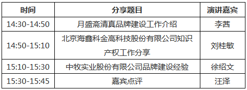 今日下午14:30直播！企業(yè)商標(biāo)知識(shí)產(chǎn)權(quán)工作分享會(huì)