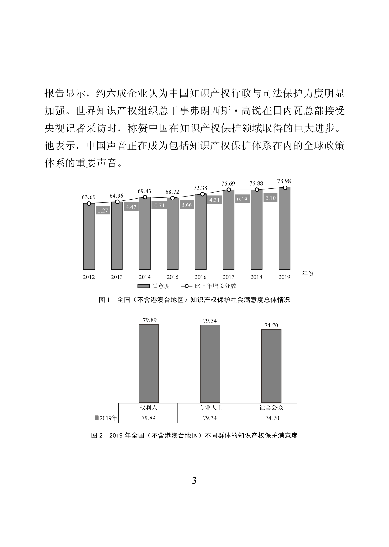 國知局：2019年中國知識產(chǎn)權(quán)保護(hù)狀況（全文發(fā)布）