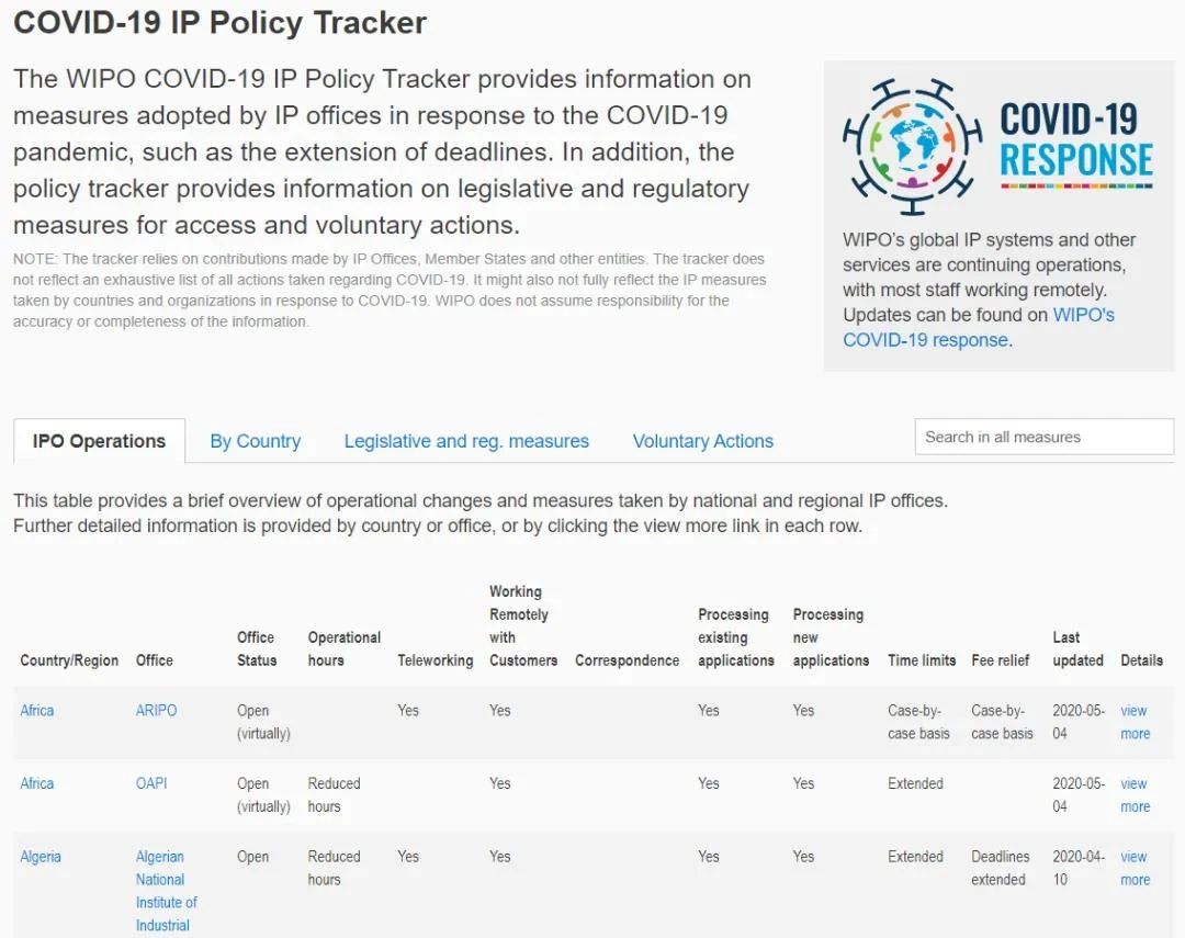 #晨報#WIPO啟動成員國新冠病毒疫情知識產(chǎn)權(quán)政策跟蹤工具；朗科勝訴美光等專利侵權(quán)案，仍有20余起侵權(quán)案正在審理