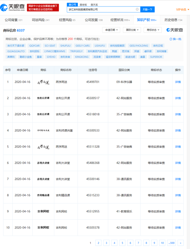 #晨報(bào)#關(guān)于查閱無(wú)故拖欠代理費(fèi)的境外知識(shí)產(chǎn)權(quán)代理機(jī)構(gòu)或客戶名單的通知；喜茶：我把你當(dāng)對(duì)手，你竟然想當(dāng)我兄弟