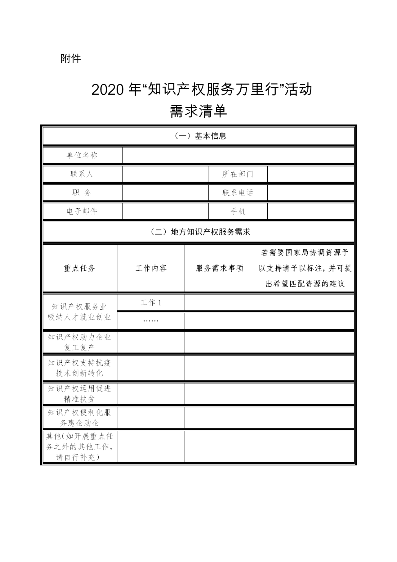 廣東：征集2020年“知識產(chǎn)權服務萬里行”活動需求