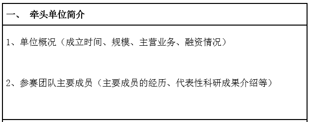 2020新高賽火熱報(bào)名中！圖文攻略助您輕松報(bào)名！