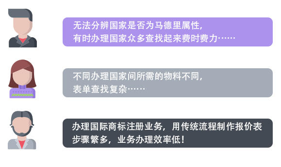 涉外商標注冊業(yè)務中，您是否被這些煩惱困擾？一本《國際商標業(yè)務指南》幫您輕松解決！