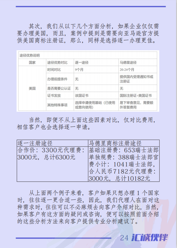 涉外商標注冊業(yè)務中，您是否被這些煩惱困擾？一本《國際商標業(yè)務指南》幫您輕松解決！