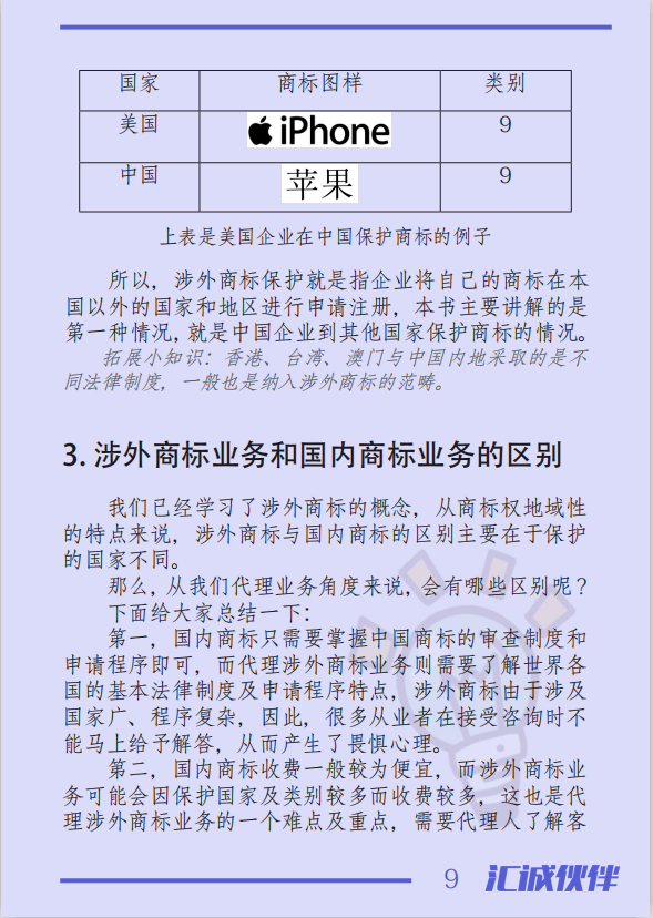 涉外商標注冊業(yè)務中，您是否被這些煩惱困擾？一本《國際商標業(yè)務指南》幫您輕松解決！