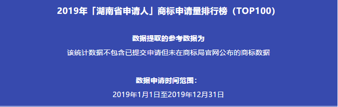 2019年「湖南省申請人」商標申請量排行榜（TOP100）