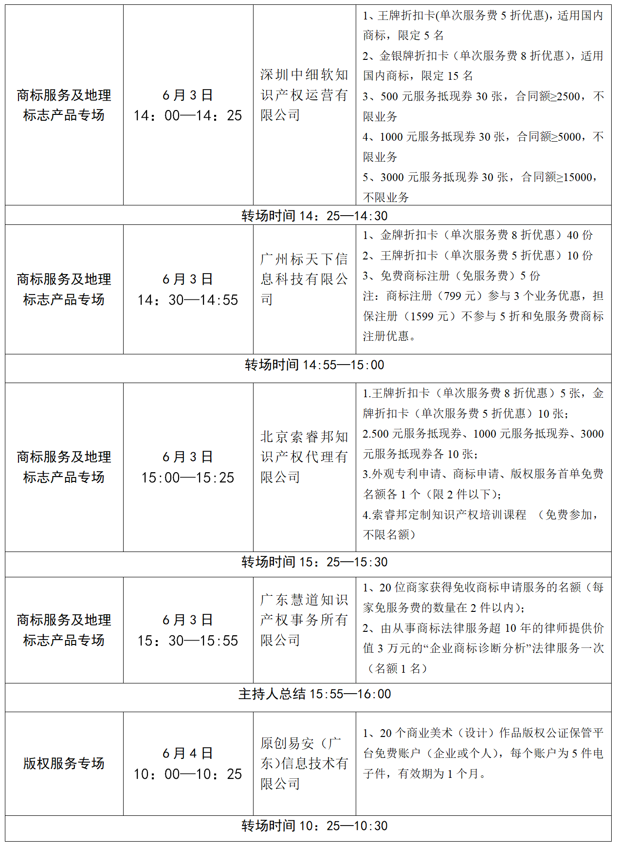 日程出爐！首屆（中國）廣東知識產(chǎn)權(quán)服務(wù)直播節(jié)即將于6月3-5日舉行！