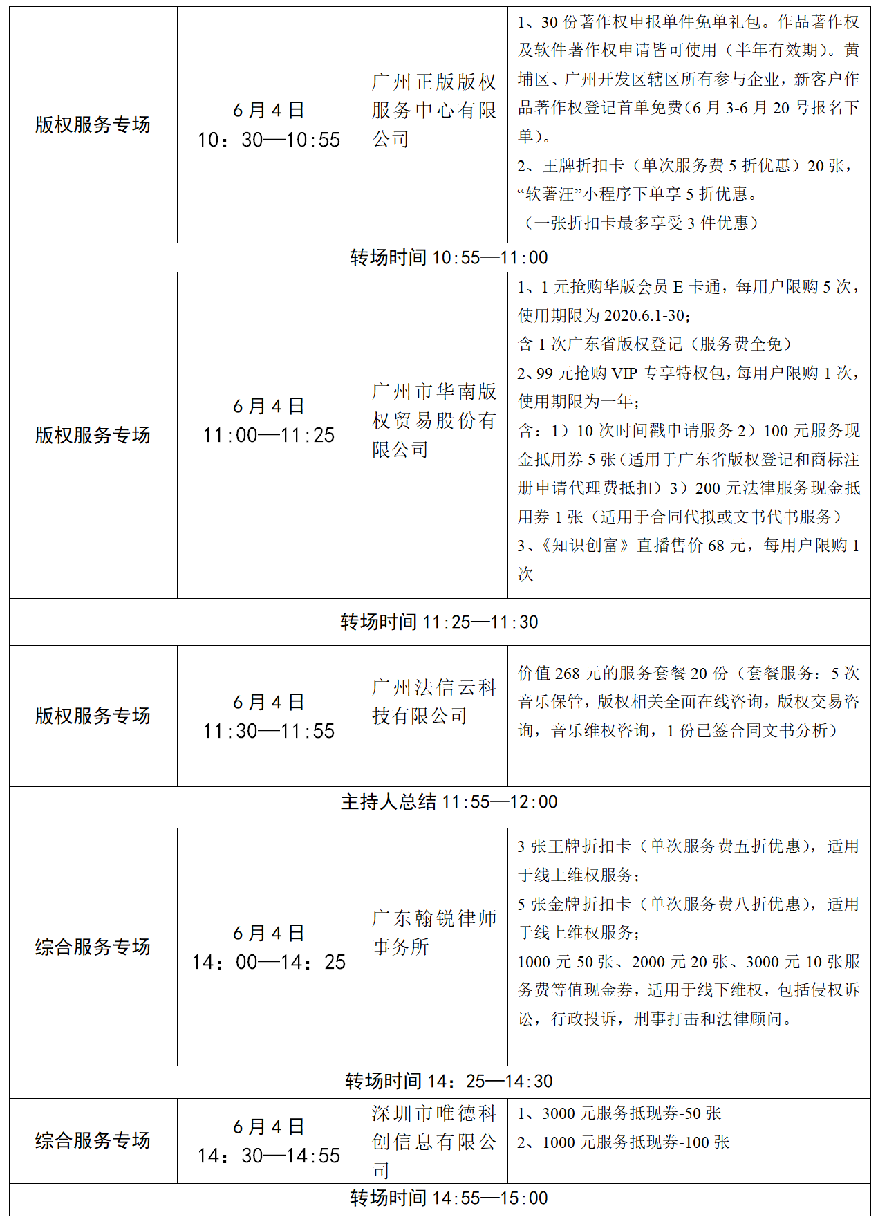 日程出爐！首屆（中國）廣東知識產(chǎn)權(quán)服務(wù)直播節(jié)即將于6月3-5日舉行！