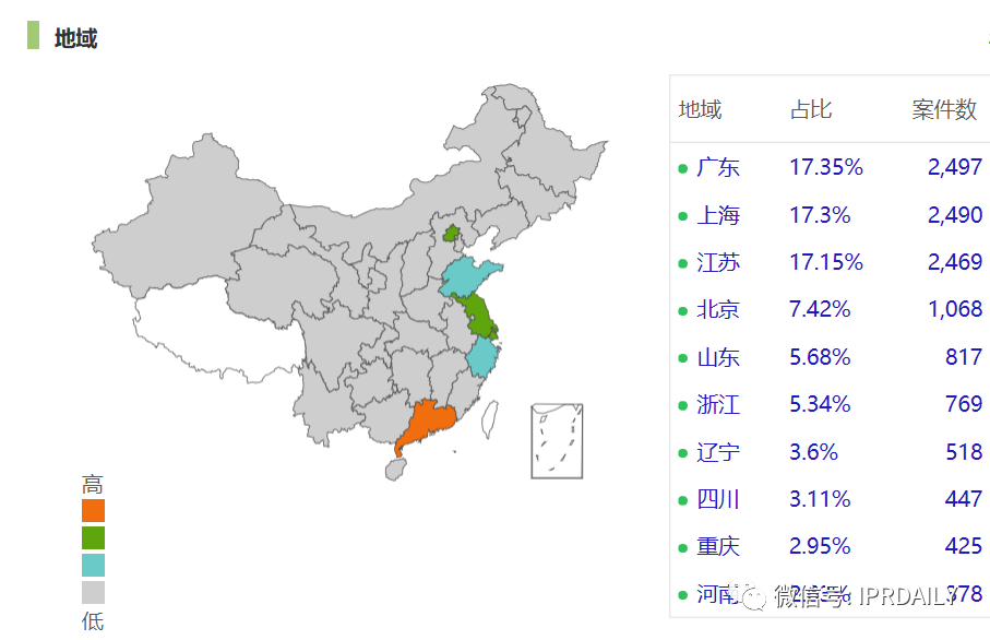 知識產(chǎn)權(quán)顧問虛報348元被開除，算不算違法解除？