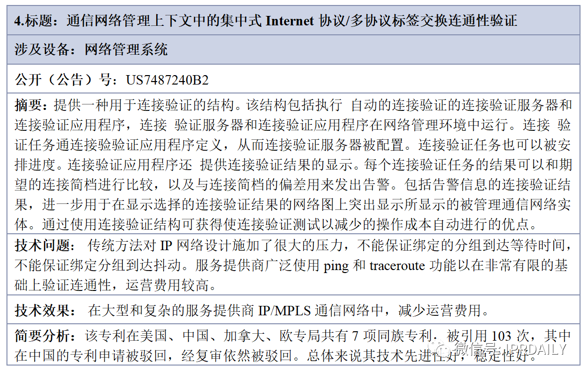 中興繼續(xù)被告，遭遇WSOU第二波火力打擊——2020年6月專利訴訟監(jiān)控大事件