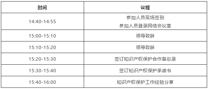 今天下午3:00直播！聚力知識(shí)產(chǎn)權(quán)保護(hù) 助力民族品牌發(fā)展