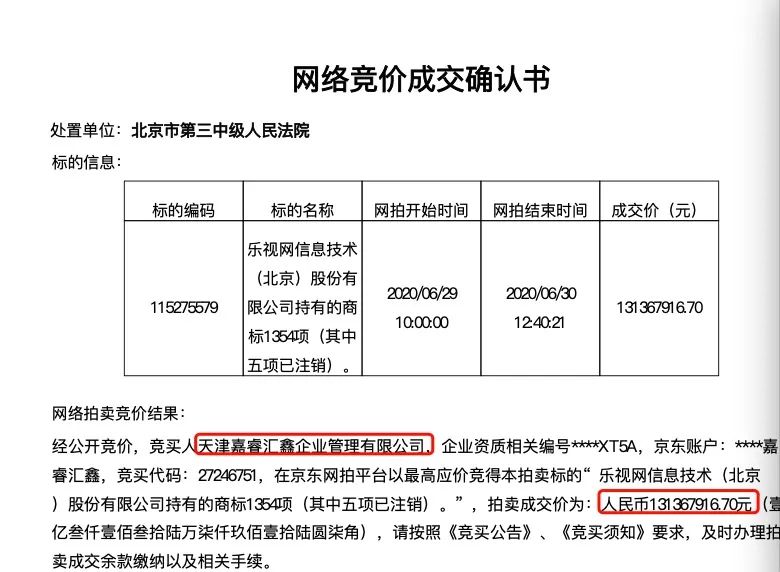 樂視商標(biāo)拍賣爭奪激烈：13萬起拍1.3億成交，融創(chuàng)系得手