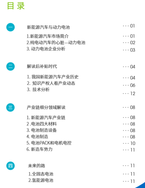 這2份新能源汽車+鋰離子電池的技術(shù)全景報告，免費領(lǐng)??！