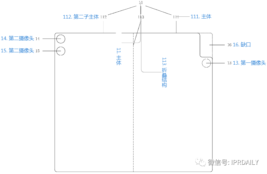 小米折疊手機新專利公開，搶先看看新產品亮點