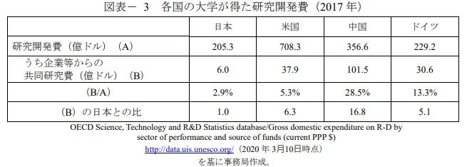 #晨報(bào)#又是專利惹的禍，諾基亞“狀告”中企：部分產(chǎn)品不準(zhǔn)賣(mài)到美國(guó)？；二審維持！“圖解電影”侵犯信息網(wǎng)絡(luò)傳播權(quán)判賠3萬(wàn)