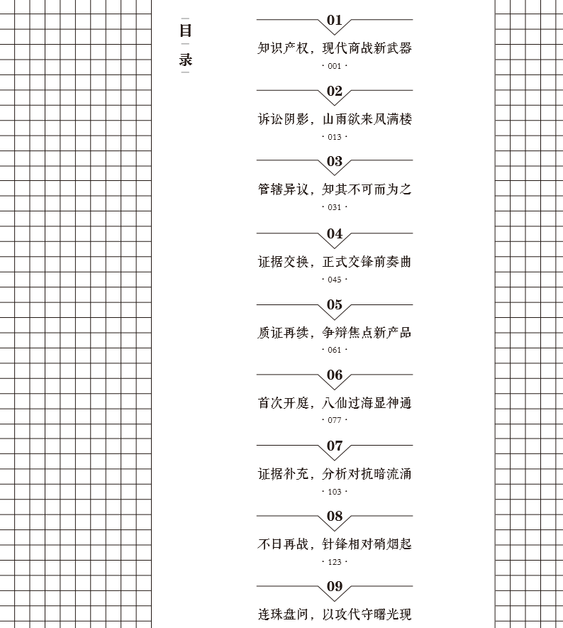 免費(fèi)贈(zèng)書(shū)活動(dòng)！《化學(xué)攻防戰(zhàn)——中美叔碳專利訴訟實(shí)錄》：告訴你一個(gè)真實(shí)的專利訴訟！