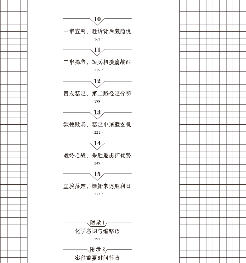 免費(fèi)贈(zèng)書(shū)活動(dòng)！《化學(xué)攻防戰(zhàn)——中美叔碳專利訴訟實(shí)錄》：告訴你一個(gè)真實(shí)的專利訴訟！