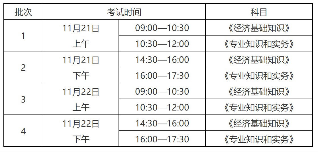 湖北2020知識(shí)產(chǎn)權(quán)職稱考試報(bào)名時(shí)間公布！