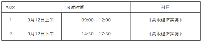 廣東省2020知識產(chǎn)權(quán)職稱考試報名時間公布！