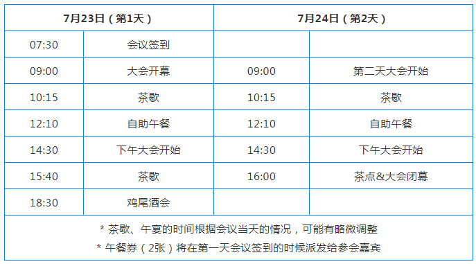 中國(guó)醫(yī)療器械知識(shí)產(chǎn)權(quán)峰會(huì)參會(huì)指南！