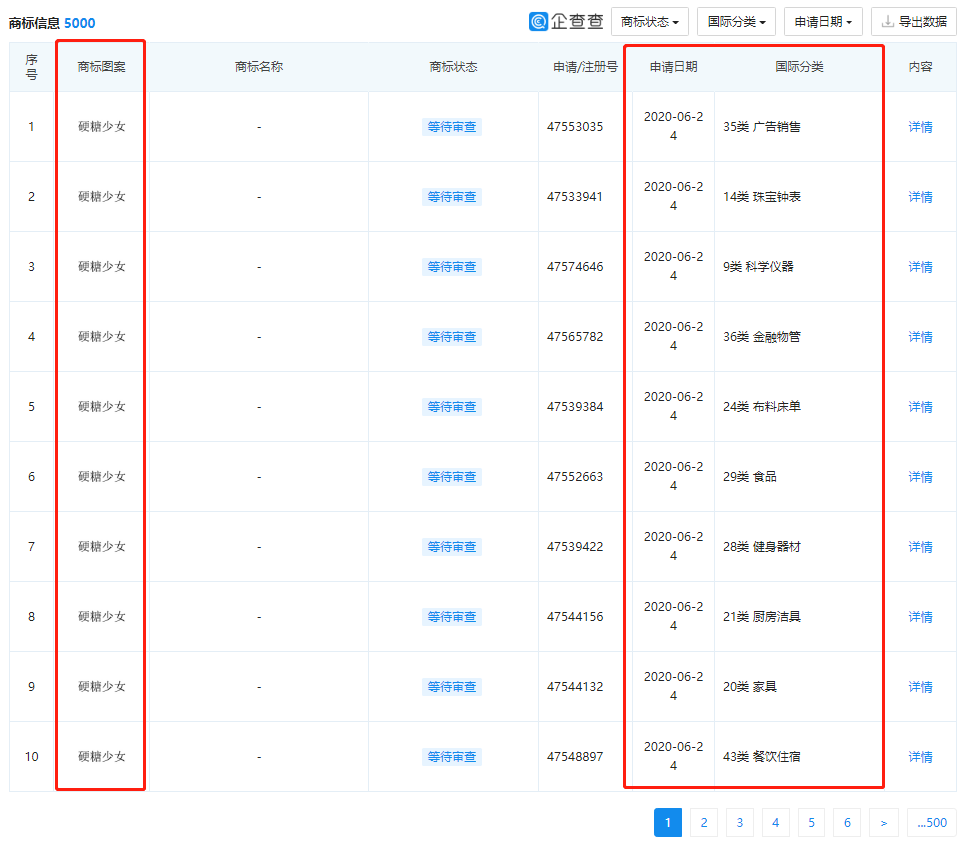 #晨報(bào)#華為開(kāi)始反擊！在美對(duì)Verizon、惠普、思科提起專(zhuān)利訴訟； “抖音”被認(rèn)定為馳名商標(biāo)，法院對(duì)“抖音”方便面等說(shuō)“No”