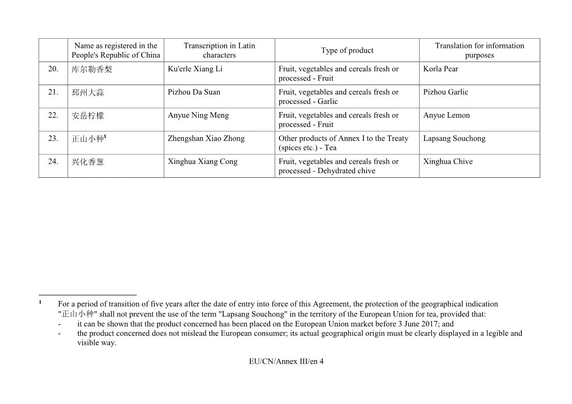 重磅！首批中國100個地理標(biāo)志受歐盟保護(hù)，歐盟授權(quán)正式簽署中歐地理標(biāo)志協(xié)定