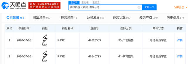 #晨報(bào)#抖音海外版TikTok遭競(jìng)爭(zhēng)對(duì)手Triller起訴專利侵權(quán)；涉嫌商標(biāo)侵權(quán)？Data Access對(duì)微軟提起訴訟