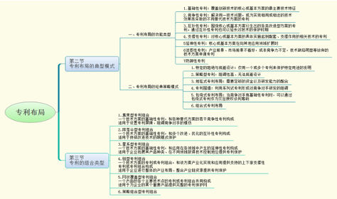 《跟著審查員學檢索》，14天帶你讀書+檢索入門！