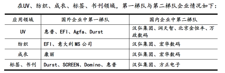 向上市委舉報(bào)+索賠1.1億！科創(chuàng)板再爆巨額商業(yè)秘密糾紛