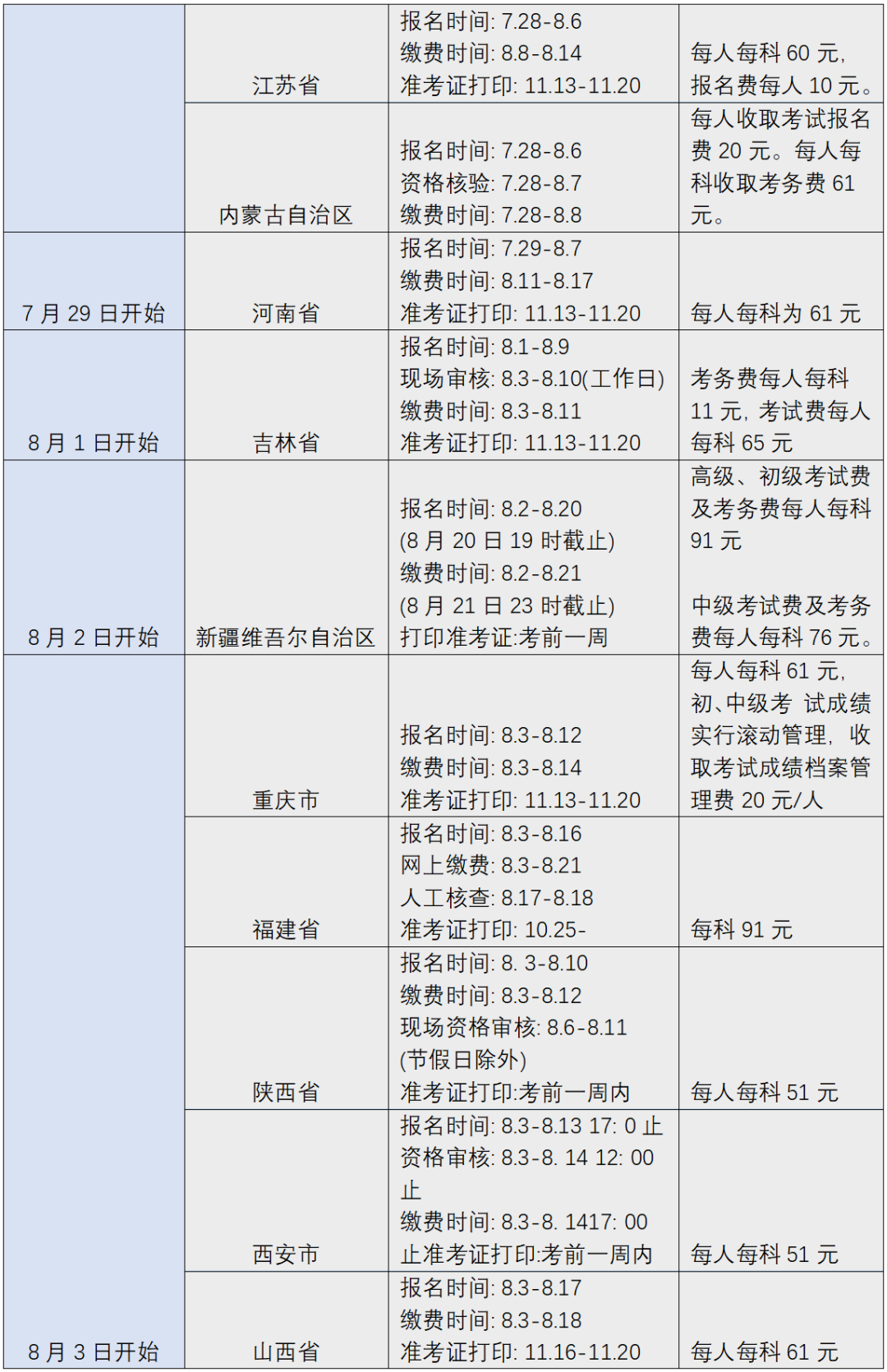 您有一份知識(shí)產(chǎn)權(quán)職稱考試復(fù)習(xí)用書指南，請(qǐng)簽收 !