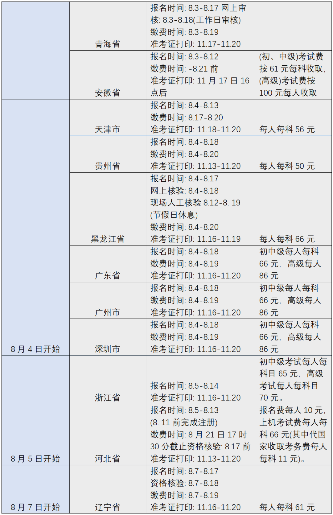 您有一份知識(shí)產(chǎn)權(quán)職稱考試復(fù)習(xí)用書指南，請(qǐng)簽收 !