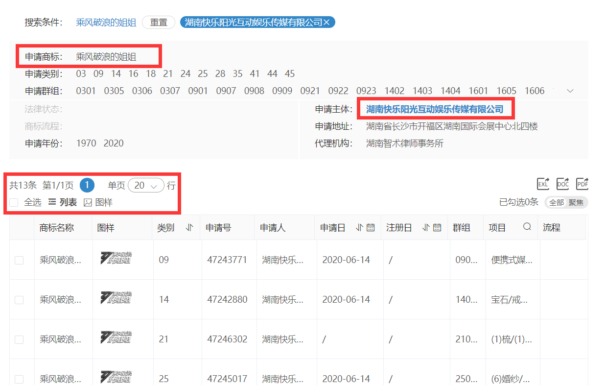 《乘風(fēng)破浪的姐姐》輸給了《創(chuàng)造101》 ！這次因為啥？