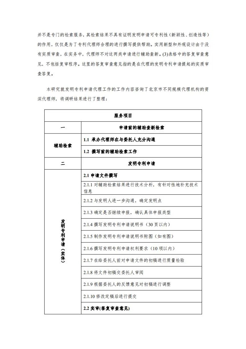 發(fā)明專利14000元起！2020年北京地區(qū)專利申請代理服務成本公布