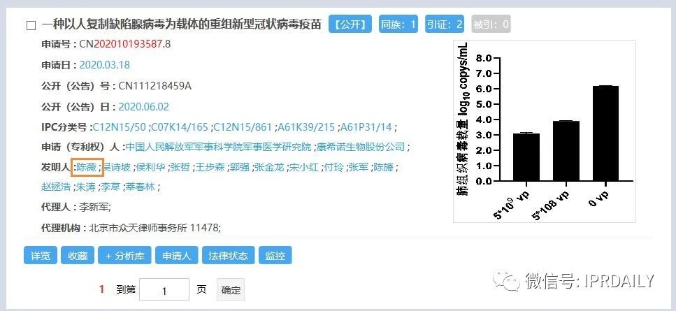好消息！陳薇團(tuán)隊(duì)獲得國(guó)內(nèi)首個(gè)新冠疫苗專利！
