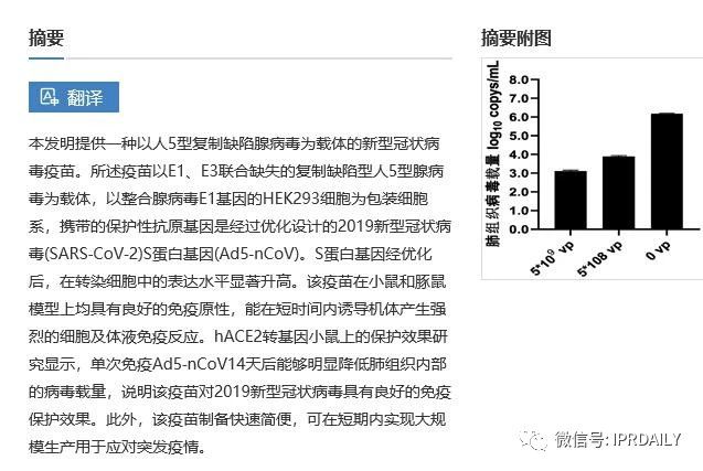 好消息！陳薇團(tuán)隊(duì)獲得國(guó)內(nèi)首個(gè)新冠疫苗專利！