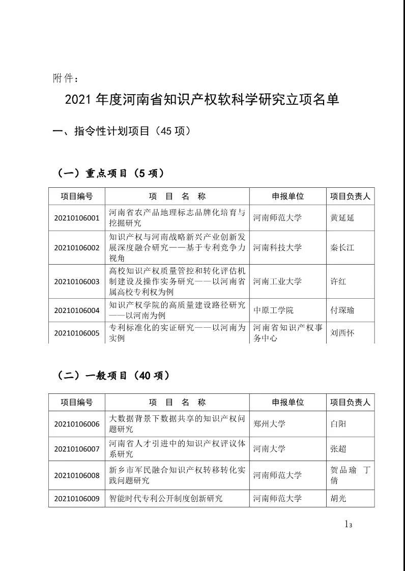 最新商標業(yè)務繳費指南（全文 ）！