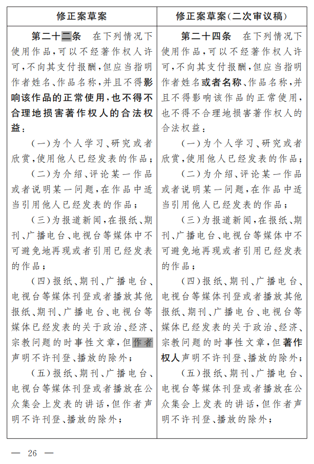 著作權(quán)法修正案（草案二次審議稿）征求意見?。ǜ叫薷那昂髮φ毡恚? title=