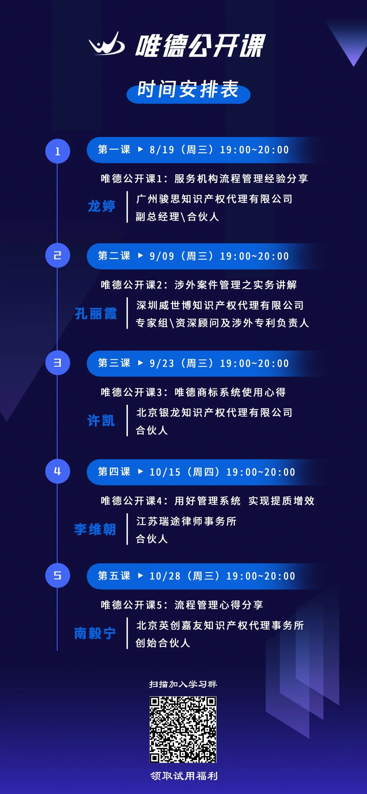 今晚19：00直播！知識(shí)產(chǎn)權(quán)服務(wù)機(jī)構(gòu)流程管理經(jīng)驗(yàn)分享