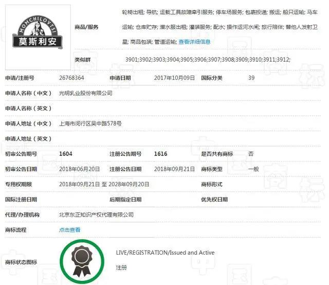 當“斯利安”遇上“莫斯利安”，法院一審判決后者商標無效？